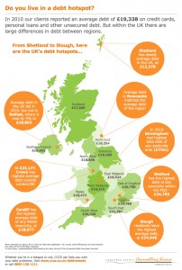 CCCS-Infographics-Debt-View CCCS-Infographics-Debt-View