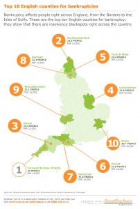 CCCS-Bankcruptcy-Infographic England bankruptcy statistics